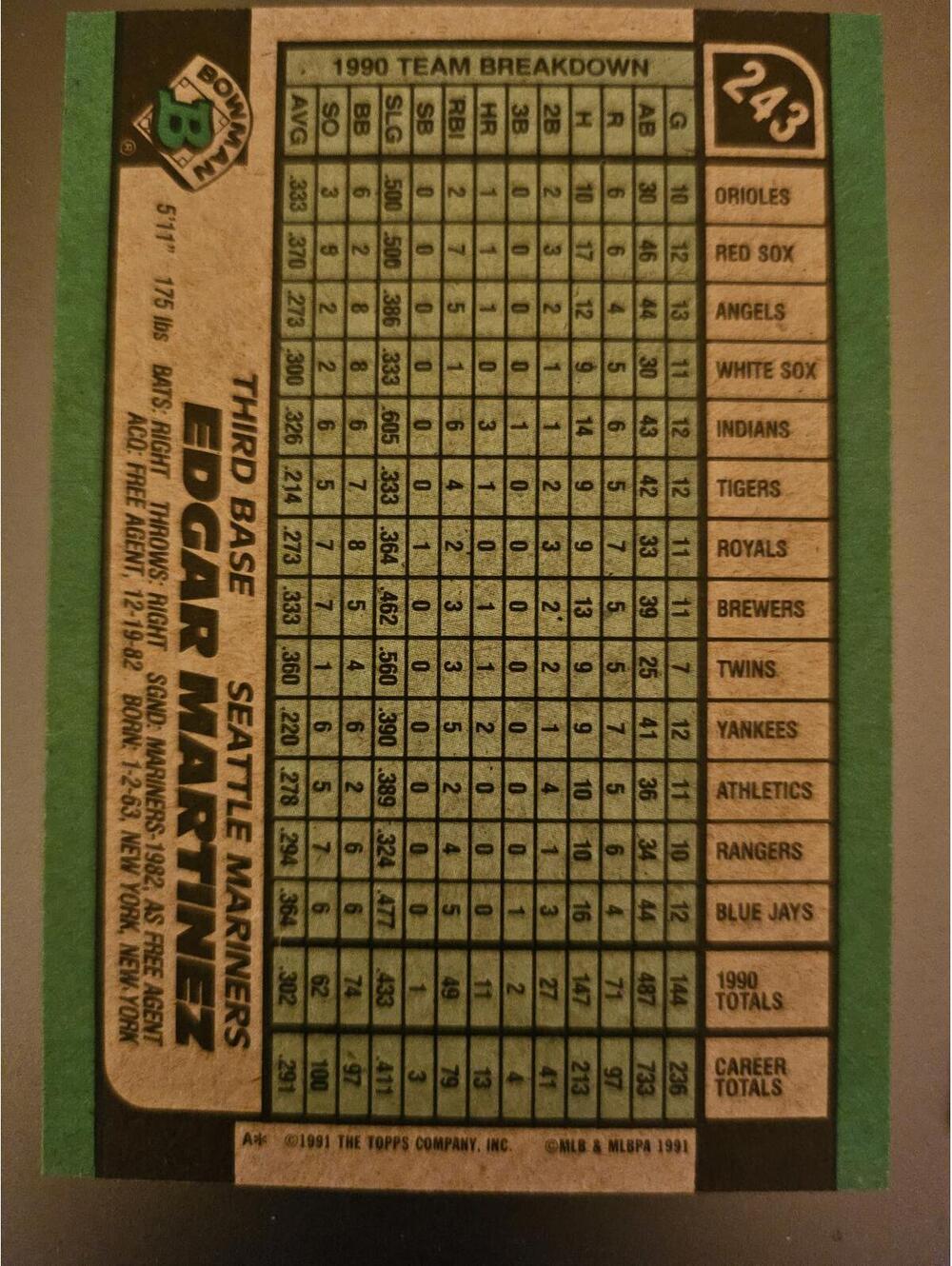 1991 Bowman, Seattle Mariners - EDGAR MARTINEZ - MLB HOF - Picture 2 of 2